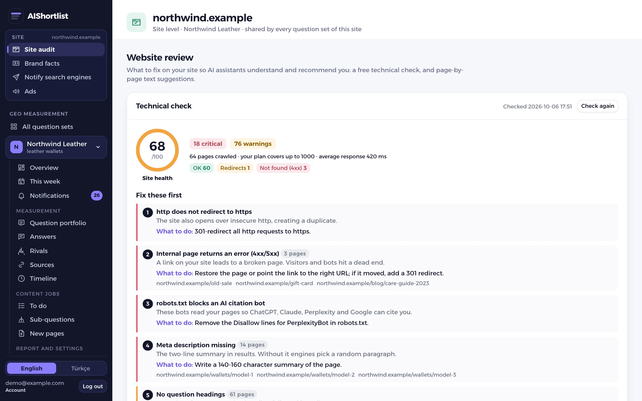Free site audit