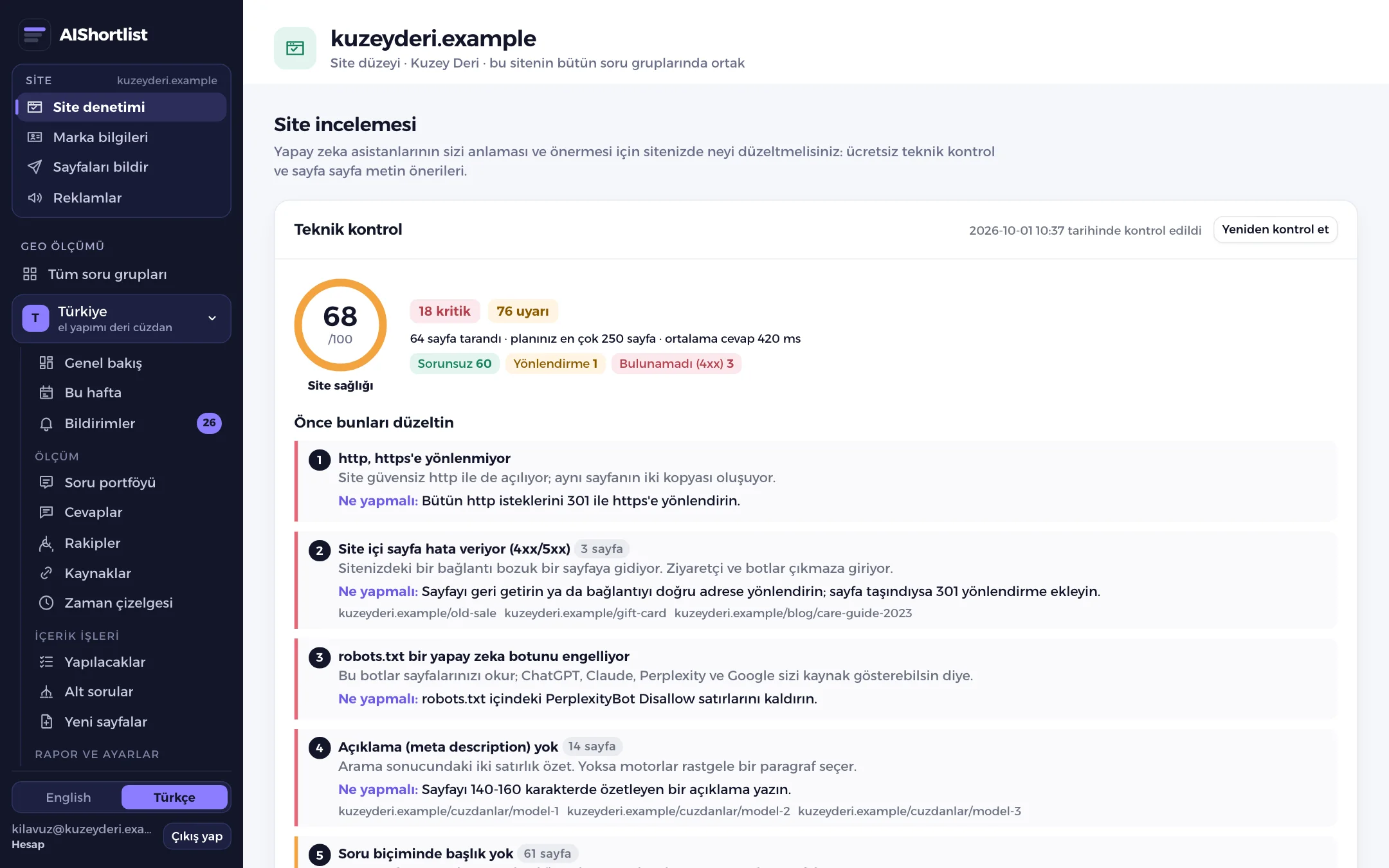 100 üzerinden 69 site sağlığı puanı, taranan sayfalar ve önce düzeltilecek işler